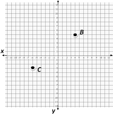 numbered coordinate graph paper. graph paper xy coordinate