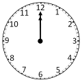 Time Worksheet: Clock Faces at Each Hour | Helping With Math