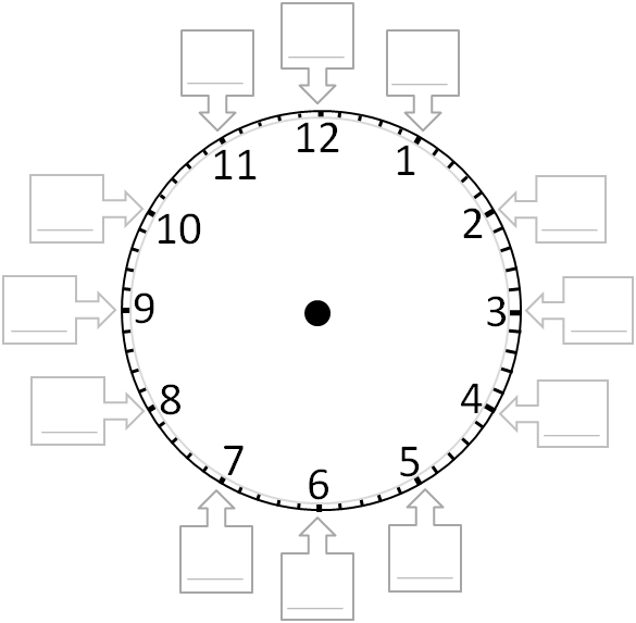 Clock Face For Five Minute Intervals Helping With Math