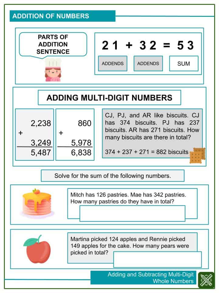 Adding and Subtracting Multi-Digit Whole Numbers Worksheets | Helping