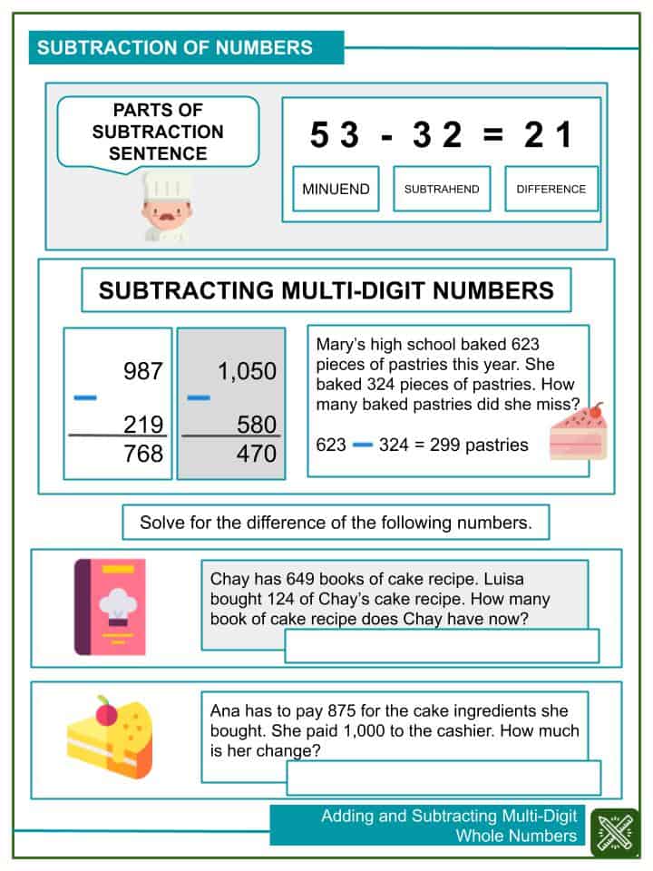 Adding and Subtracting Multi-Digit Whole Numbers Worksheets | Helping