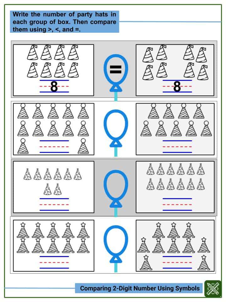 Comparing 2-digit Numbers Using Symbols Worksheets | Helping With Math