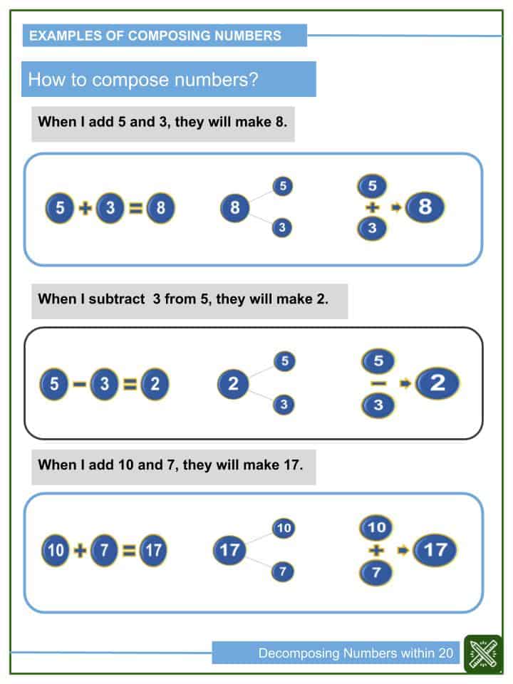 Decomposing Numbers Within 20 Worksheets Helping With Math