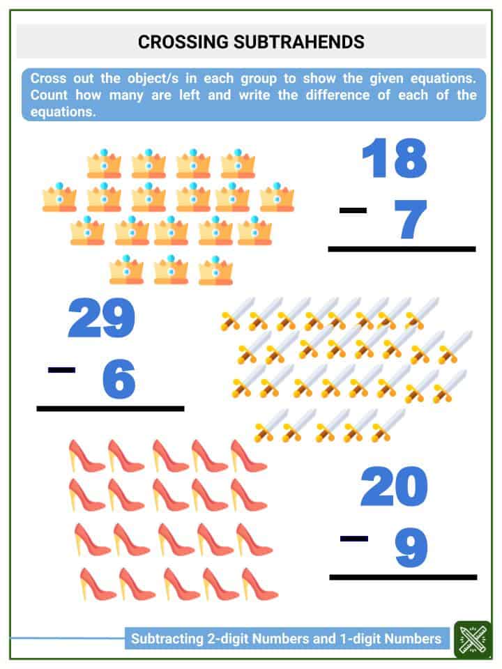 Subtracting 2 digit Numbers And 1 digit Numbers Worksheets Helping With Math
