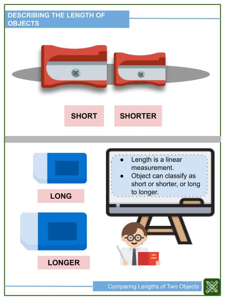Comparing Lengths of Two Objects Worksheets | Helping With Math