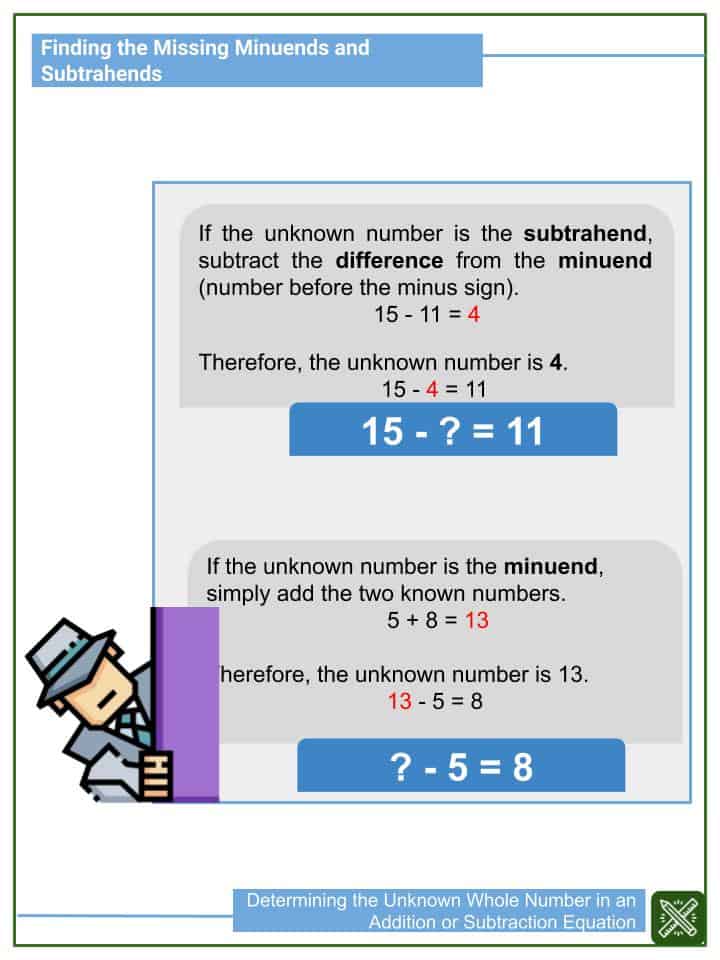 Determining The Unknown Whole Number In An Addition Or Subtraction Equation Worksheets Helping