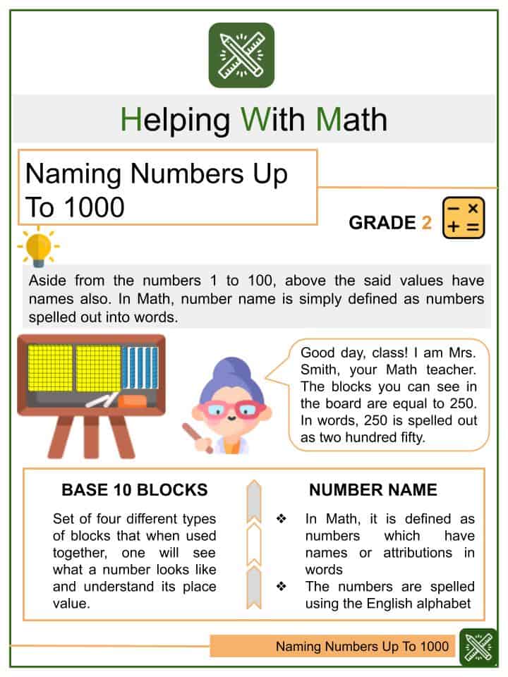 Naming Numbers Up To 1000 Worksheets Helping With Math