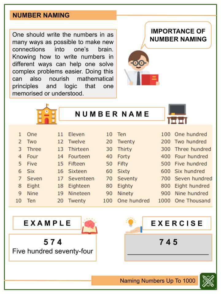 Naming Numbers Up To 1000 Worksheets | Helping With Math