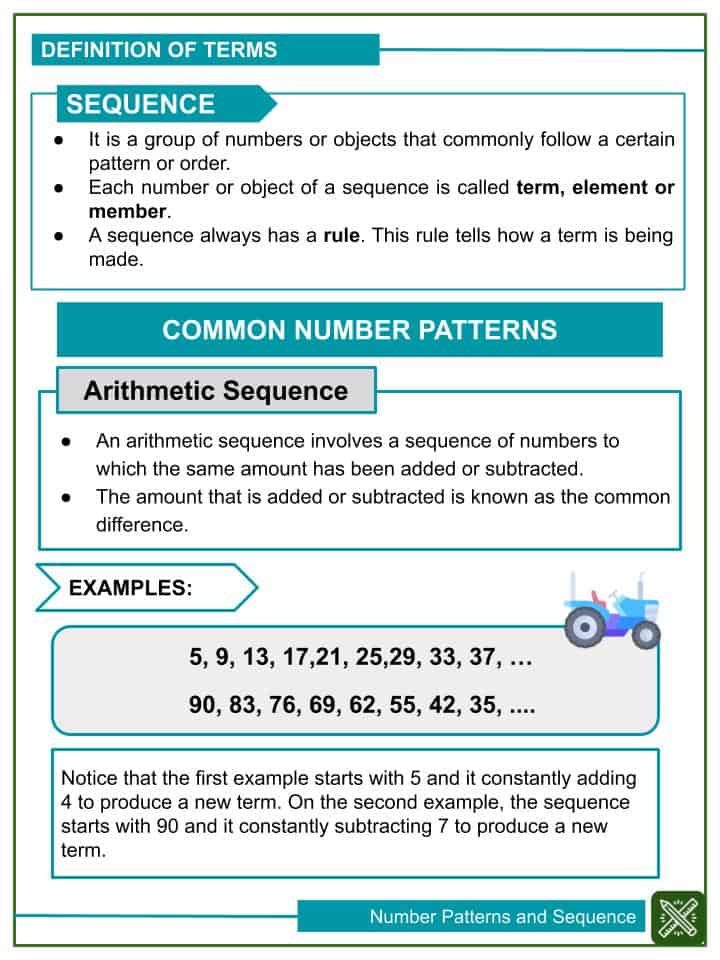 Number Patterns and Sequence Worksheets | Helping With Math