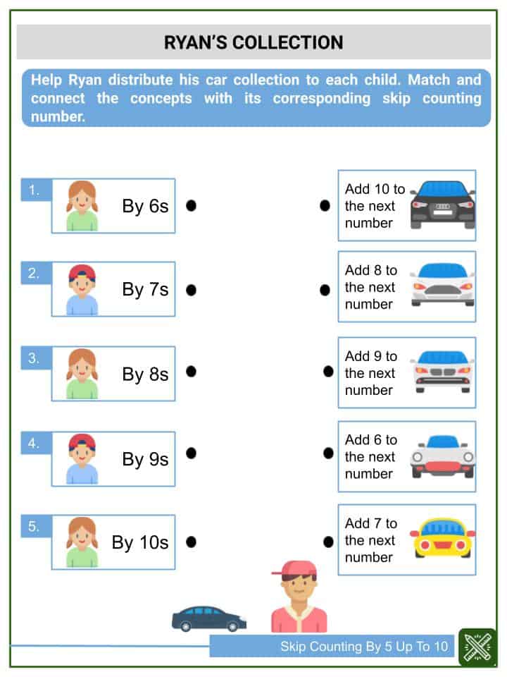 Skip Counting By 5 Up To 10 Worksheets | Helping With Math