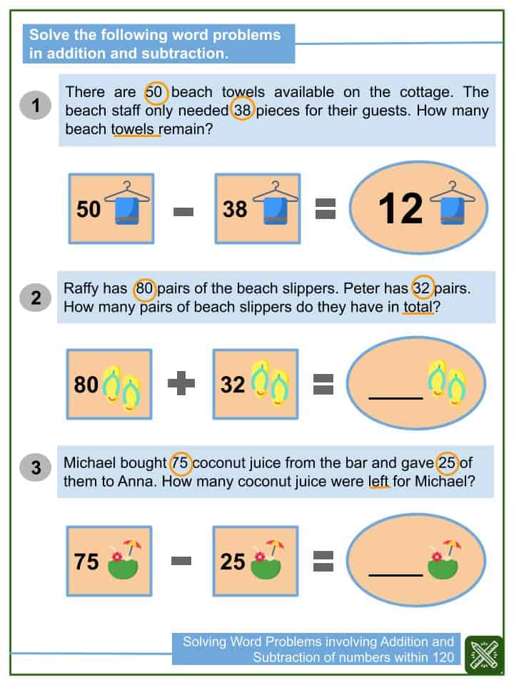 problem solving numbers