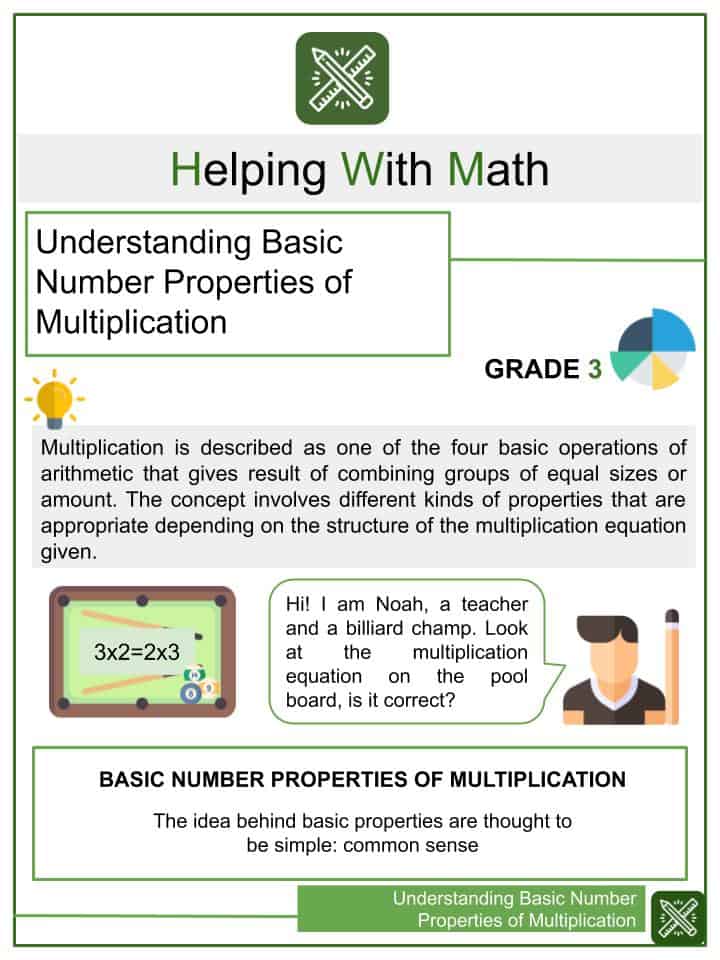 Free Multiplication Worksheet The Six Times Table Helping With Math