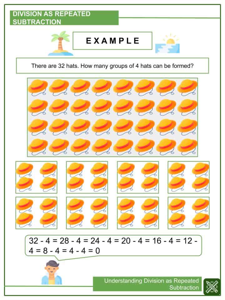 Understanding Division as Repeated Subtraction Worksheets | Helping
