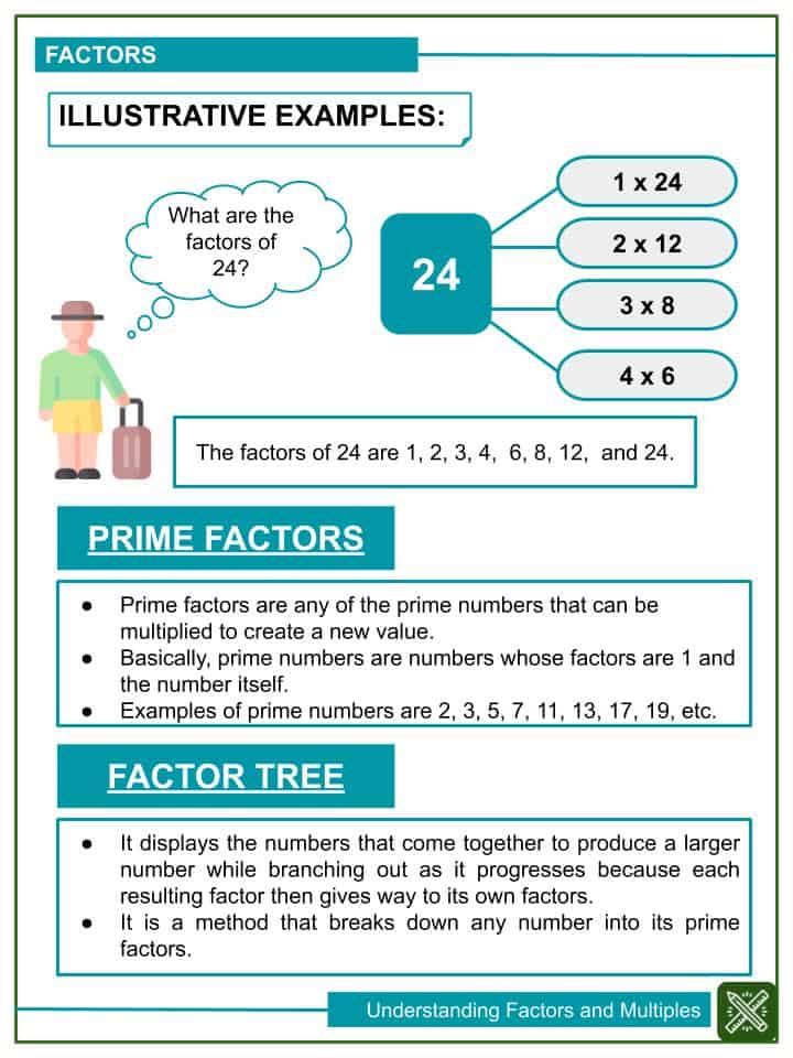 Understanding Factors And Multiples Worksheets Helping With Math