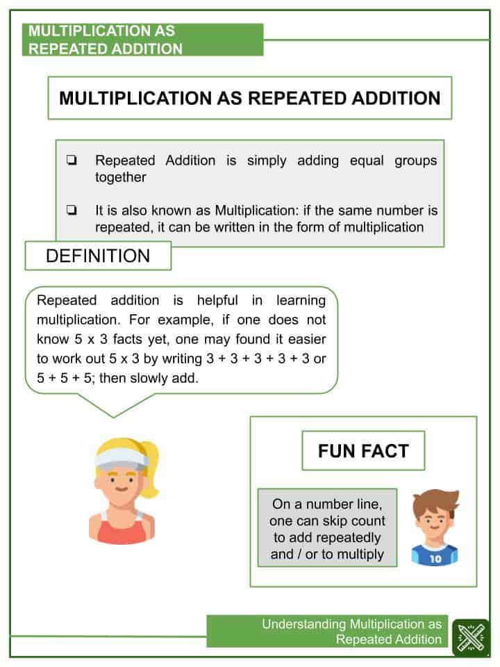 multiplication-as-repeated-addition-2nd-grade-3rd-grade-math-worksheet-greatschools-repeated
