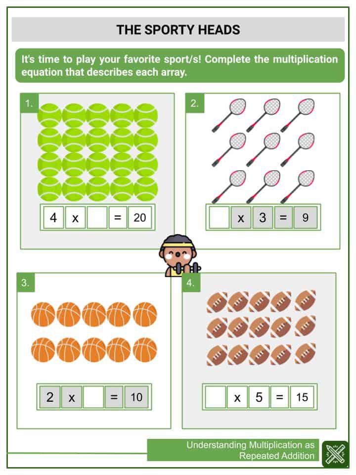 Understanding Multiplication as Repeated Addition Worksheets | Grade 3