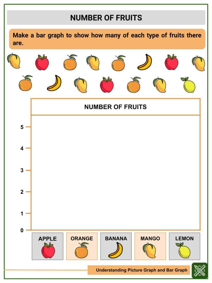 Understanding Picture Graph and Bar Graph Worksheets | Helping With Math