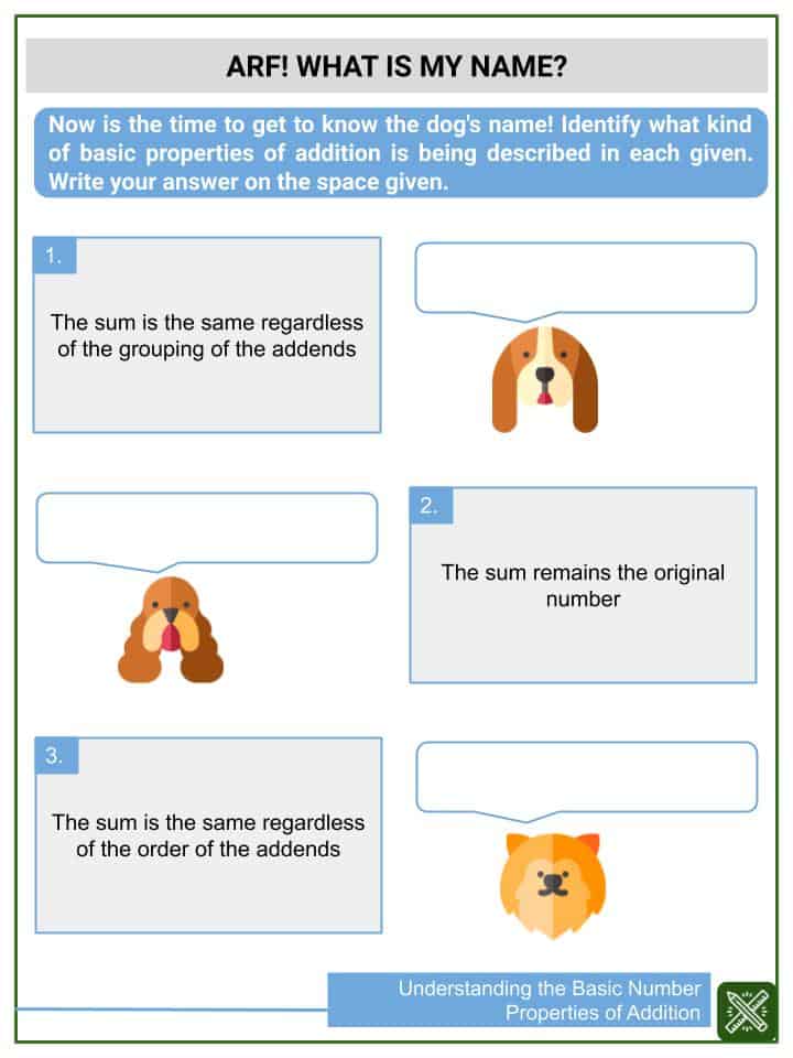 Identify Properties Of Addition Worksheets