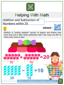 Math Worksheet Generator: Add/ Subtract/ Multiply | Helping With Math
