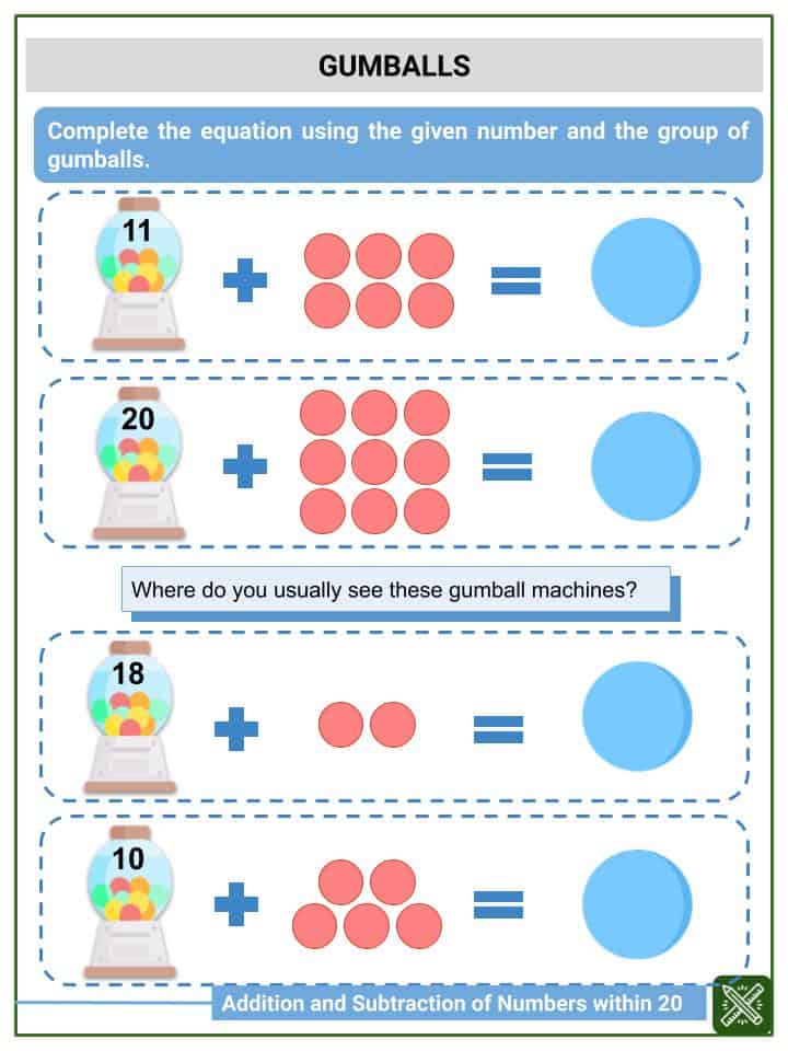 Free Printable Fraction Addition And Subtraction Worksheets