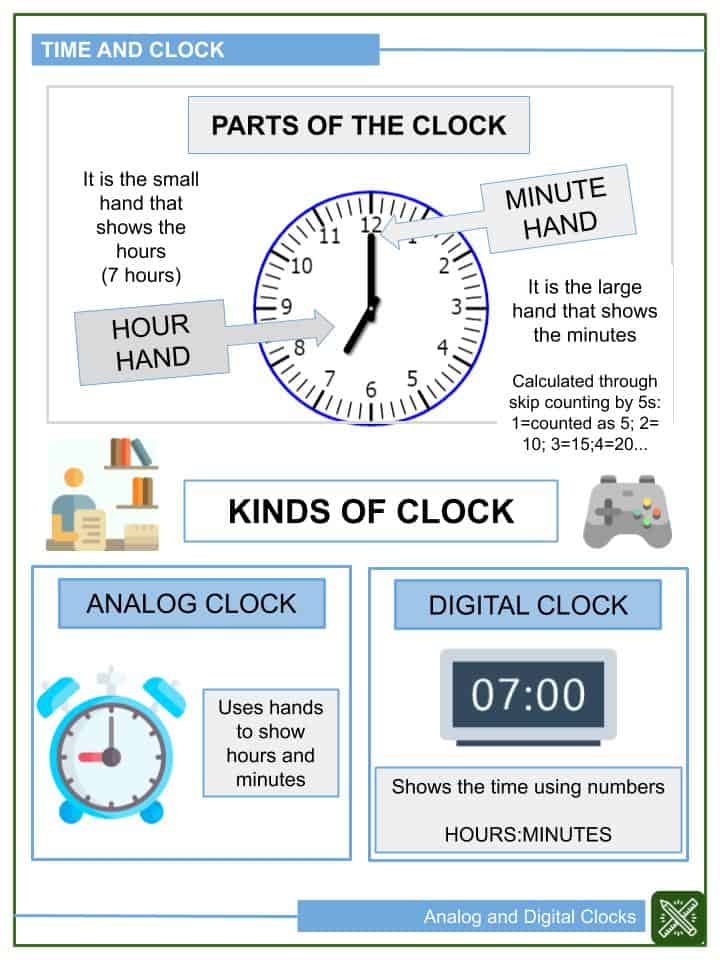 digital clock vs analog clock