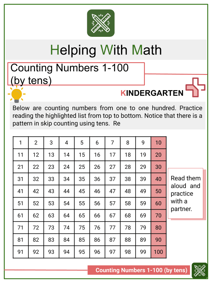 Counting Numbers 1 - 100 (by tens) Kindergarten Maths Worksheets