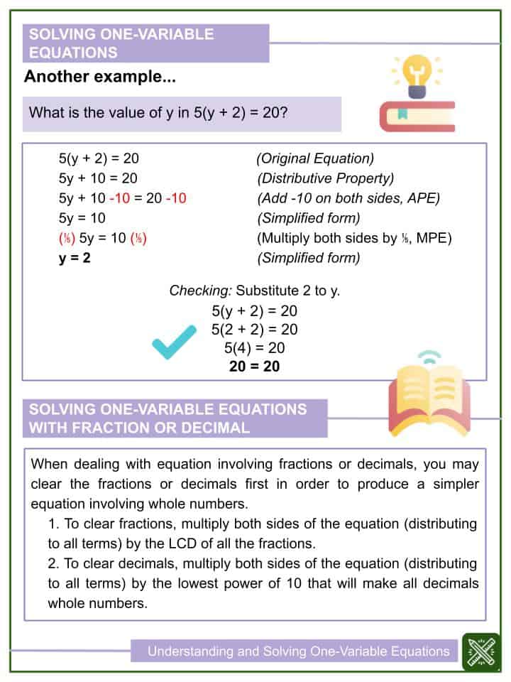 Understanding and Solving OneVariable Equations 6th Grade