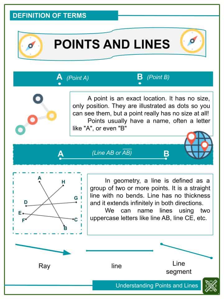 Understanding Points And Lines Worksheets 4th Grade Resource