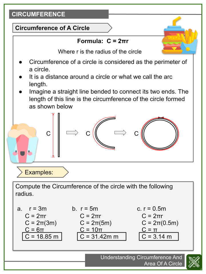 Understanding Circumference And Area Of A Circle 7th Grade Math Worksheets Helping With Math