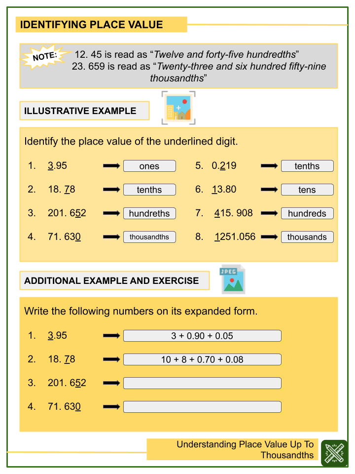 Understanding Place Value Up to Thousandths 5th Grade Worksheets