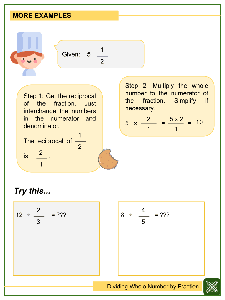 Dividing Whole Number by Fraction 5th Grade Math Worksheets