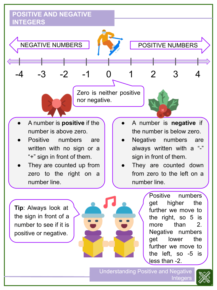 adding-and-subtracting-positive-and-negative-numbers-worksheet-answers-negative-numbers-free