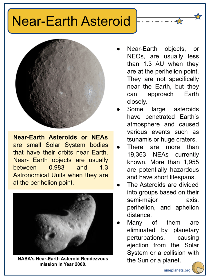 Grade Asteroid Facts Worksheet