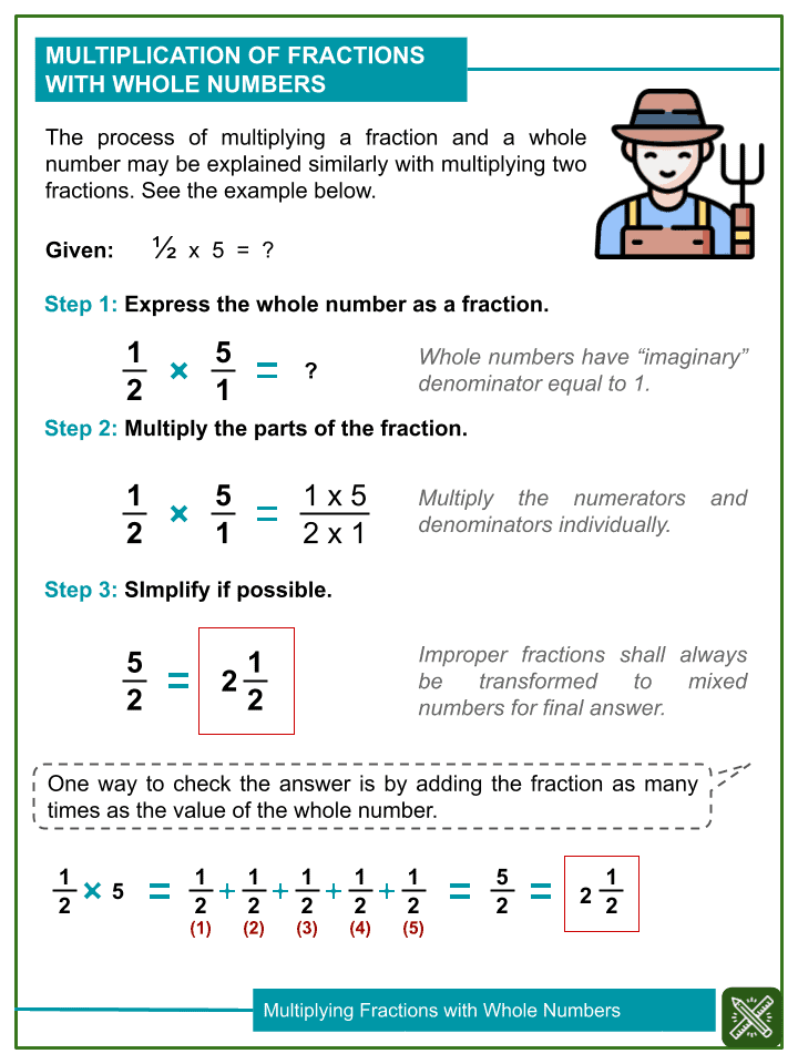 Multiplying Fractions with Whole Numbers 4th Grade Math Worksheets
