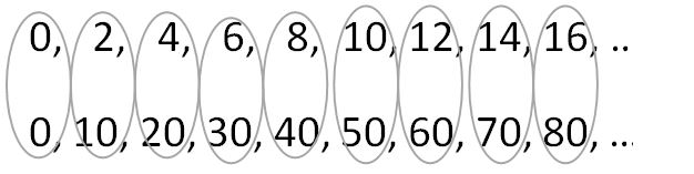 two number sequences with matching pairs shown