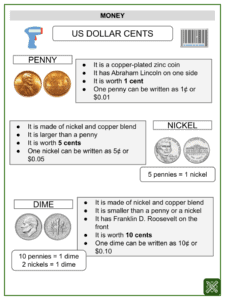 addition involving money math worksheets ages 7 8 activities