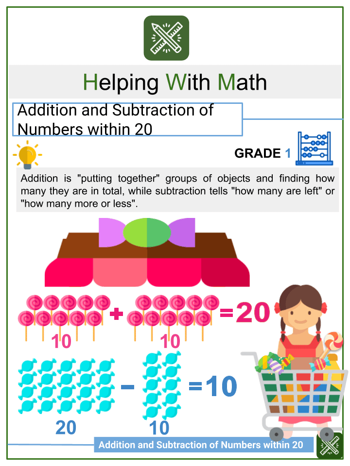 math worksheets for grade 1 problem solving