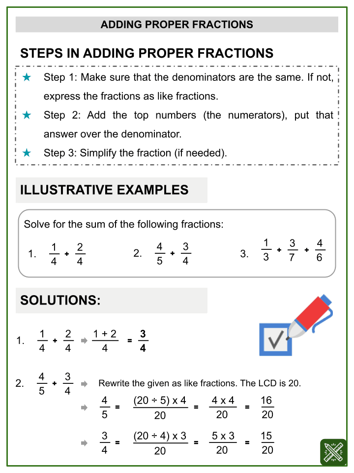 Addition of Proper Fractions Math Worksheets | Ages 9-10 Activities