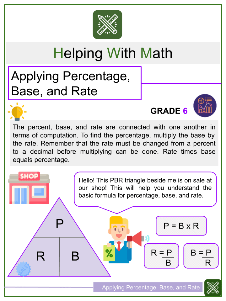Applying Percentage, Base, and Rate 6TH Grade Math Worksheets