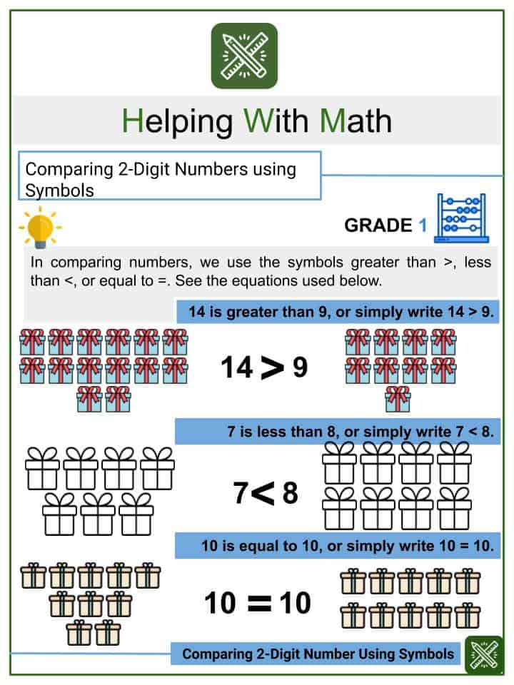 comparing-two-digit-numbers-math-worksheet-twisty-noodle-free-comparing-numbers-worksheets-2