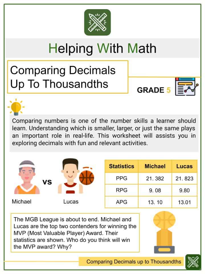 comparing decimals up to thousandths 5th grade math worksheets helping with math