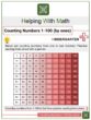 Counting Numbers 1-100 (by ones) Kindergarten Math Worksheets