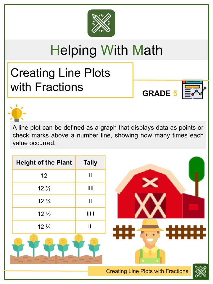 creating line plots with fractions 5th grade math worksheets