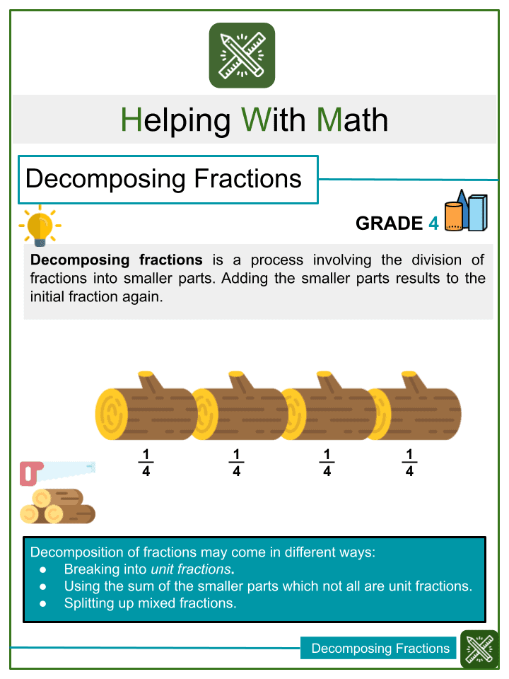 Free Printable Decomposing Fraction Decomposing Fractions 4th Grade Worksheet