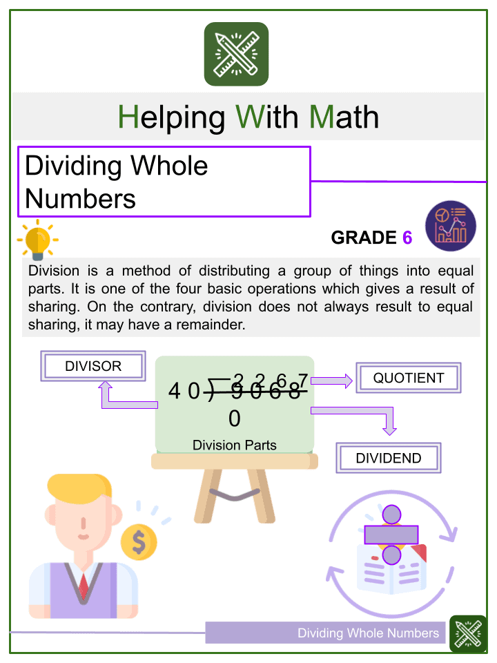dividing whole numbers 6th grade math worksheets