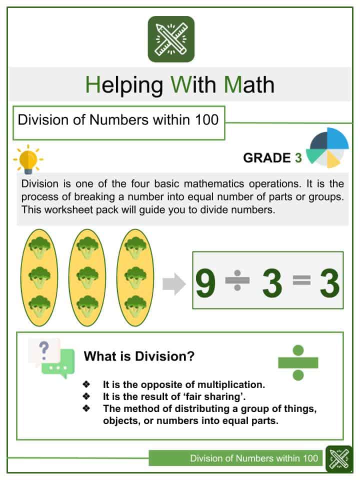 Division of Numbers within 100 3rd Grade Math Worksheets