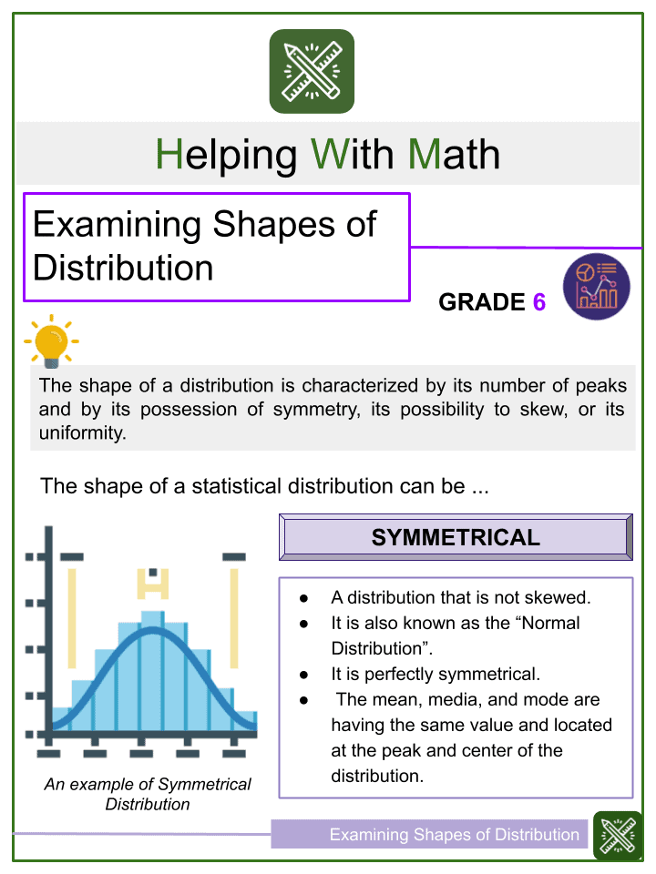 Examining Shapes Of Distribution 6th Grade Math Worksheets