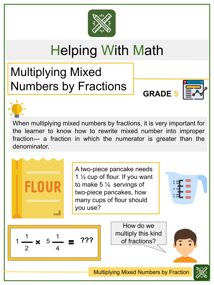 multiplying mixed numbers by fractions 5th grade maths worksheets