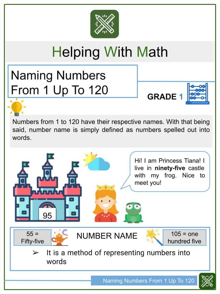 naming numbers from 1 up to 120 1st grade math worksheets helping with math