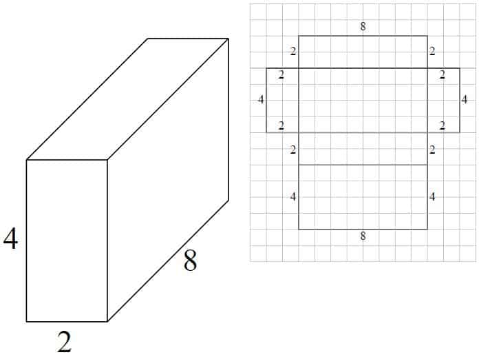 3d image of rectangular prism with sides of 2,4, and 8